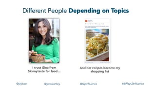Different People Depending on Topics
I trust Gina from
Skinnytaste for food…
And her recipes become my
shopping list
#8Ways2Influence@jaybaer @jenswartley @tapinfluence
 