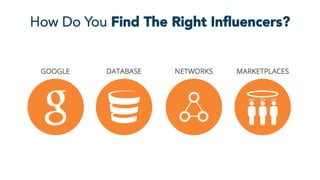 How Do You Find The Right Inﬂuencers?
 