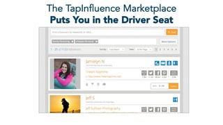 The TapInfluence Marketplace
Puts You in the Driver Seat
 