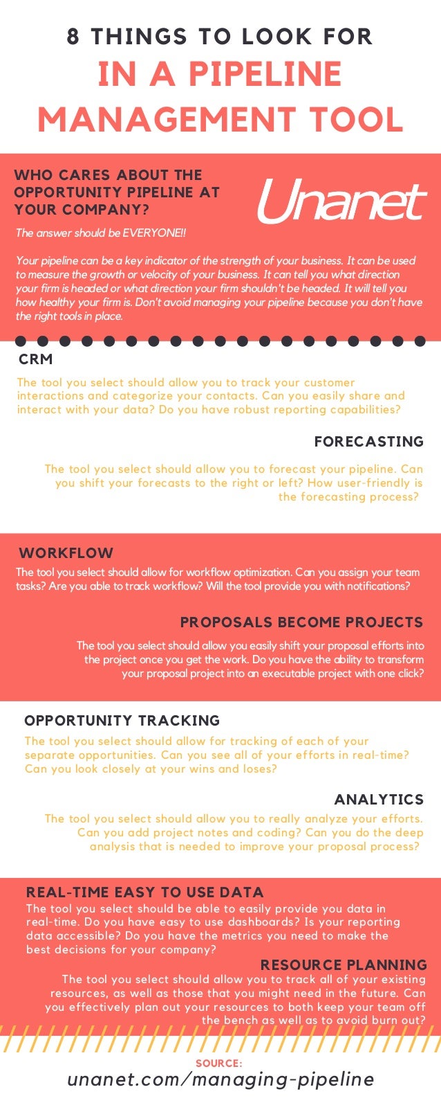 8 things to look for in a pipeline management tool pipeline management tools