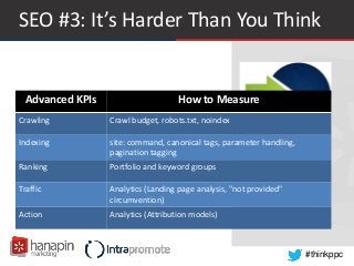 #thinkppc
SEO #3: It’s Harder Than You Think
Advanced KPIs How to Measure
Crawling Crawl budget, robots.txt, noindex
Indexing site: command, canonical tags, parameter handling,
pagination tagging
Ranking Portfolio and keyword groups
Traffic Analytics (Landing page analysis, "not provided"
circumvention)
Action Analytics (Attribution models)
 