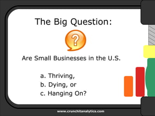 The Big Question: <ul><ul><li>Are Small Businesses in the U.S. </li></ul></ul><ul><ul><li>a. Thriving, </li></ul></ul><ul>...