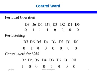 For Latching
D7 D6 D5 D4 D3 D2 D1 D0
D7 D6 D5 D4 D3 D2 D1 D0
D7 D6 D5 D4 D3 D2 D1 D0
For Load Operation
Control word for 8255
0 1 1 1 0 0 0 0
0 1 0 0 0 0 0 0
1 0 0 0 0 0 0 0
Control Word
7/3/2020 Amit Kumer Podder 13
 
