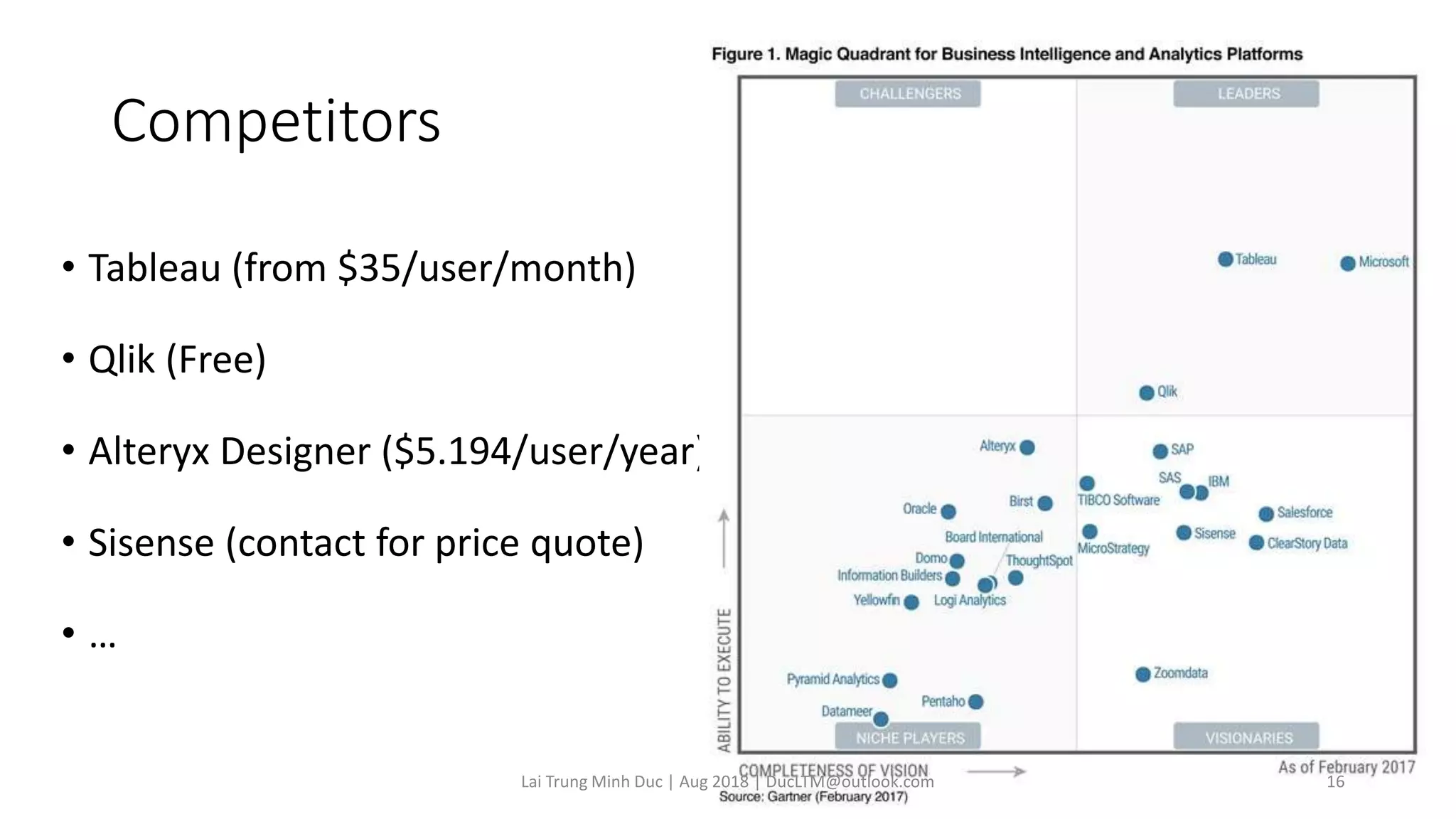 Competitors
• Tableau (from $35/user/month)
• Qlik (Free)
• Alteryx Designer ($5.194/user/year)
• Sisense (contact for price quote)
• …
Lai Trung Minh Duc | Aug 2018 | DucLTM@outlook.com 16
 