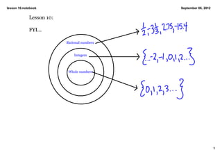 lesson 10.notebook                           September 06, 2012


             Lesson 10:

             FYI...

                          Rational numbers


                              Integers



                           Whole numbers




                                                                  1
 