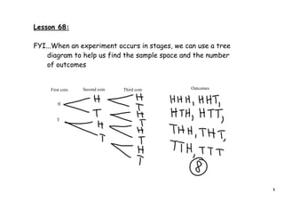 Lesson 68:

FYI...When an experiment occurs in stages, we can use a tree
    diagram to help us find the sample space and the number
    of outcomes


     First coin   Second coin   Third coin      Outcomes


        H


        T




                                                               1
 