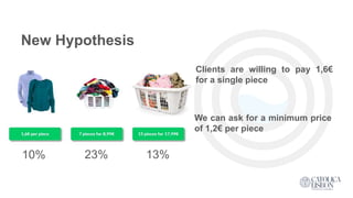 New Hypothesis
Clients are willing to pay 1,6€
for a single piece
We can ask for a minimum price
of 1,2€ per piece
10% 23% 13%
 