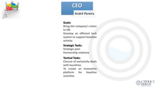 CEO
André Pereira
Goals:
Bring the company's vision
to life
Develop an efficient tech
system to support baseline
activity
Strategic Tasks:
Strategic plan
Partnership relations
Tactical Tasks:
Closure of exclusivity deals
with laundries
To create an innovative
platform for baseline
activities
 