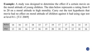 Example: A study was designed to determine the effect if a certain movie on
the moral attitude of young children. The data below represents a rating from 0
to 20 on a moral attitude to high morality. Carry out the test hypothesis that
movie had no effect on moral attitude of children against it had using sign test
at level 0.1. [T.U 2069]
15
Before 14 16 15 18 15 17 19 17 17 16 14 15
After 13 18 16 17 16 19 20 18 19 15 18 16
 