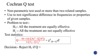 Cochran Q test
• Non-parametric test used or more than two related samples.
• Use to test significance difference in frequencies or properties
of given samples.
• Problem to test:-
Hₒ:- All the treatment are equally effective.
Hi :- All the treatment are not equally effective
Test statistics:
Decision:- Reject Hₒ if Q >
Q =
K−1 {k R 𝑖
2
− R2 }
k C 𝑗 − C 𝑗
2 ~ χ2
(𝑘−1)df
 