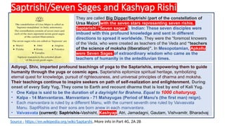 8th Ray and Light and Darkness, 9th Ganesh Krishn and Cosmic Mind Link.pptx