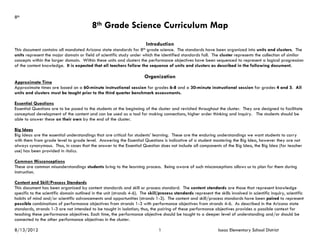 8th
                                           8th Grade Science Curriculum Map
                                                                         Introduction
This document contains all mandated Arizona state standards for 8th grade science. The standards have been organized into units and clusters. The
units represent the major domain or field of scientific study under which the identified standards fall. The cluster represents the collection of similar
concepts within the larger domain. Within these units and clusters the performance objectives have been sequenced to represent a logical progression
of the content knowledge. It is expected that all teachers follow the sequence of units and clusters as described in the following document.

                                                                        Organization
Approximate Time
Approximate times are based on a 60-minute instructional session for grades 6-8 and a 30-minute instructional session for grades 4 and 5. All
units and clusters must be taught prior to the third quarter benchmark assessments.

Essential Questions
Essential Questions are to be posed to the students at the beginning of the cluster and revisited throughout the cluster. They are designed to facilitate
conceptual development of the content and can be used as a tool for making connections, higher order thinking and inquiry. The students should be
able to answer these on their own by the end of the cluster.

Big Ideas
Big Ideas are the essential understandings that are critical for students’ learning. These are the enduring understandings we want students to carry
with them from grade level to grade level. Answering the Essential Questions is indicative of a student mastering the Big Idea, however they are not
always synonymous. Thus, in cases that the answer to the Essential Question does not include all components of the Big Idea, the Big Idea (for teacher
use) has been provided in italics.

Common Misconceptions
These are common misunderstandings students bring to the learning process. Being aware of such misconceptions allows us to plan for them during
instruction.

Content and Skill/Process Standards
This document has been organized by content standards and skill or process standard. The content standards are those that represent knowledge
specific to the scientific domain outlined in the unit (strands 4-6). The skill/process standards represent the skills involved in scientific inquiry, scientific
habits of mind and/or scientific advancements and opportunities (strands 1-3). The content and skill/process standards have been paired to represent
possible combinations of performance objectives from strands 1-3 with performance objectives from strands 4-6. As described in the Arizona state
standards, strands 1-3 are not intended to be taught in isolation; thus, the pairing of these performance objectives provides a possible context for
teaching these performance objectives. Each time, the performance objective should be taught to a deeper level of understanding and/or should be
connected to the other performance objectives in the cluster.

8/13/2012                                                                       1                                Isaac Elementary School District
 