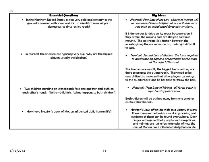 8th Grade Science Map Revised