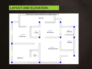 analysis of high rise building | PPTX