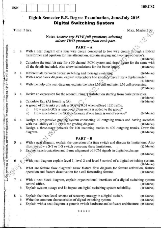 Vtu phd coursework question paper