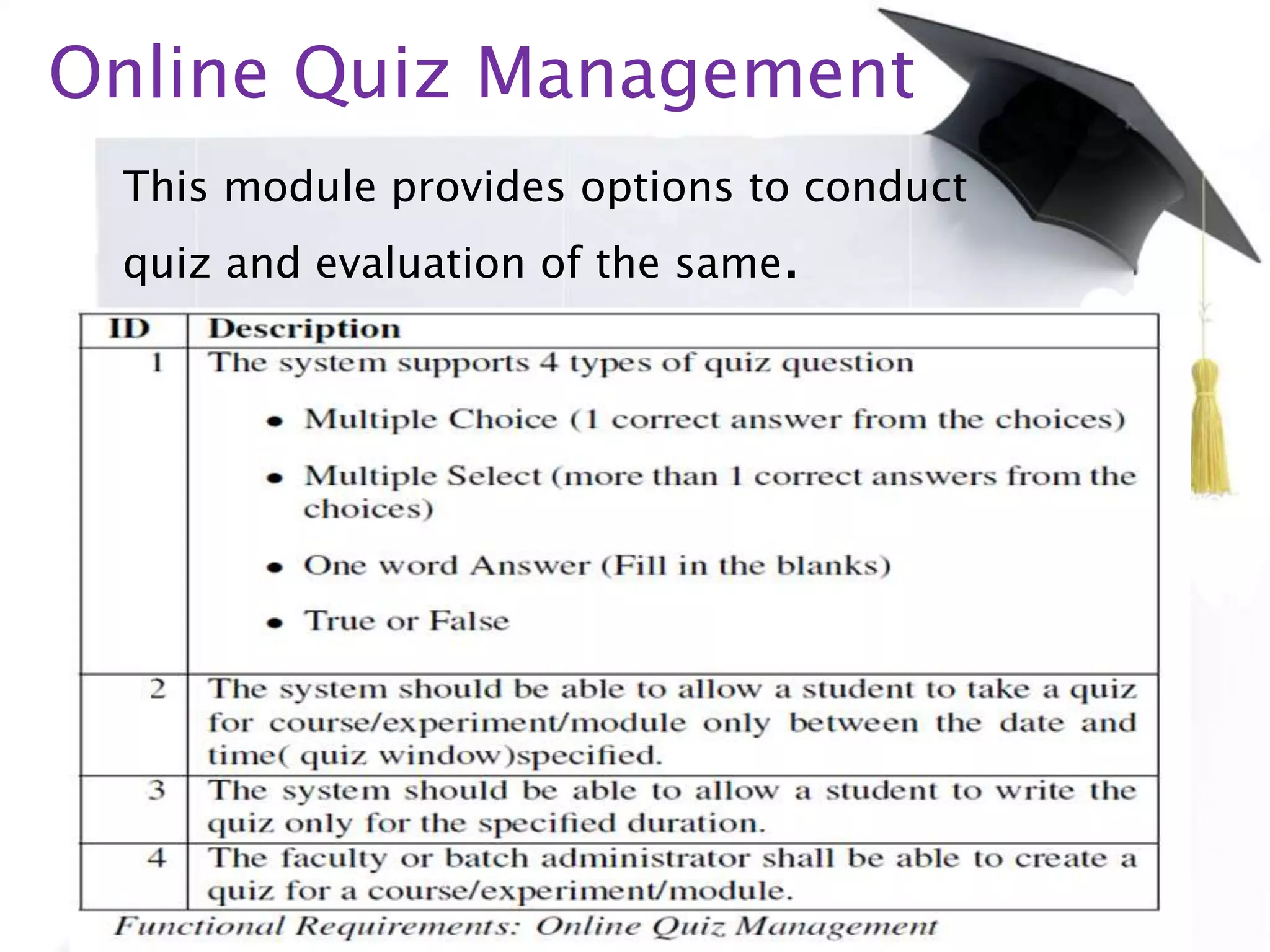 Online Quiz Management
This module provides options to conduct
quiz and evaluation of the same.
 