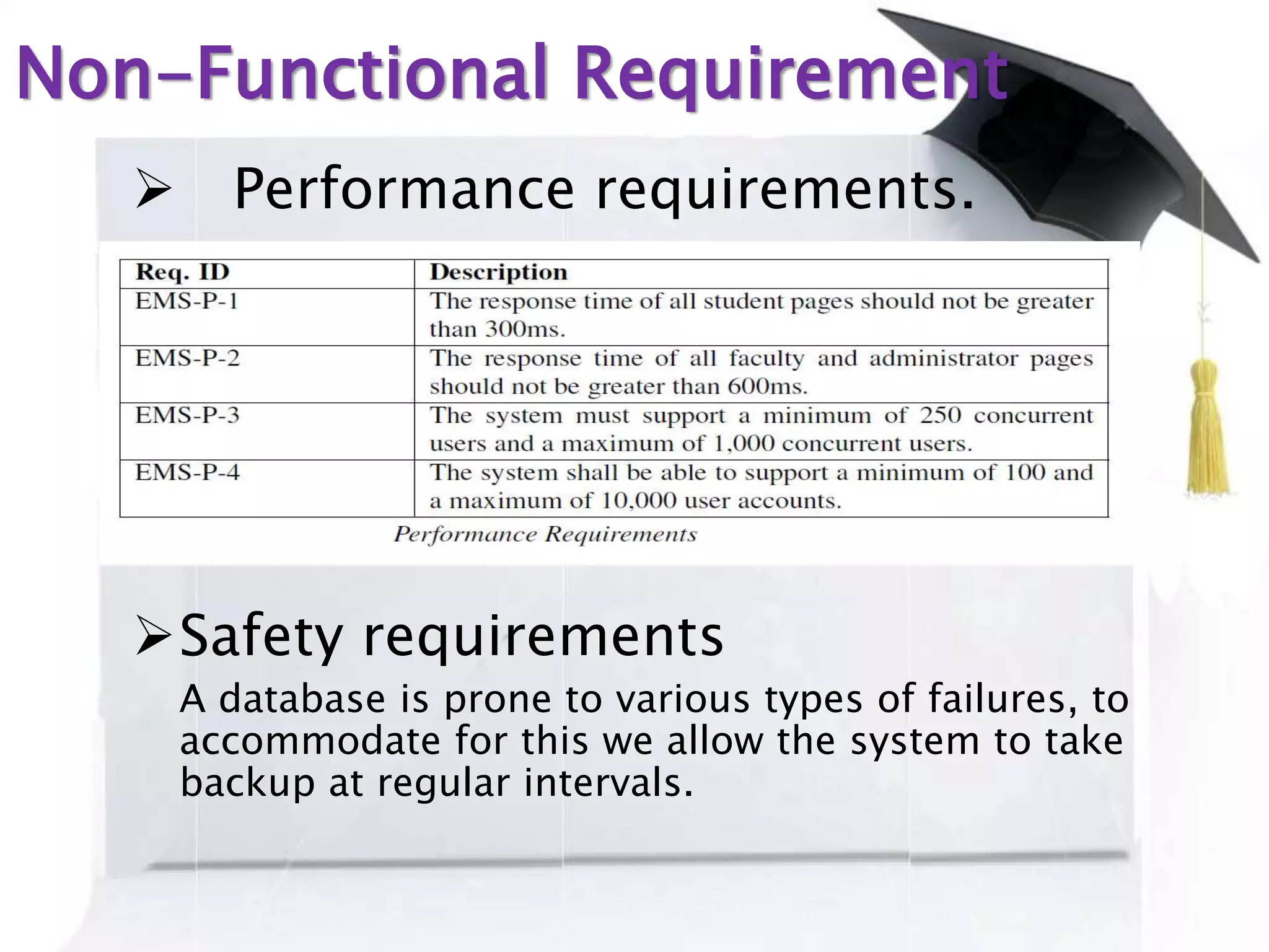 Non-Functional Requirement
 Performance requirements.
Safety requirements
A database is prone to various types of failures, to
accommodate for this we allow the system to take
backup at regular intervals.
 