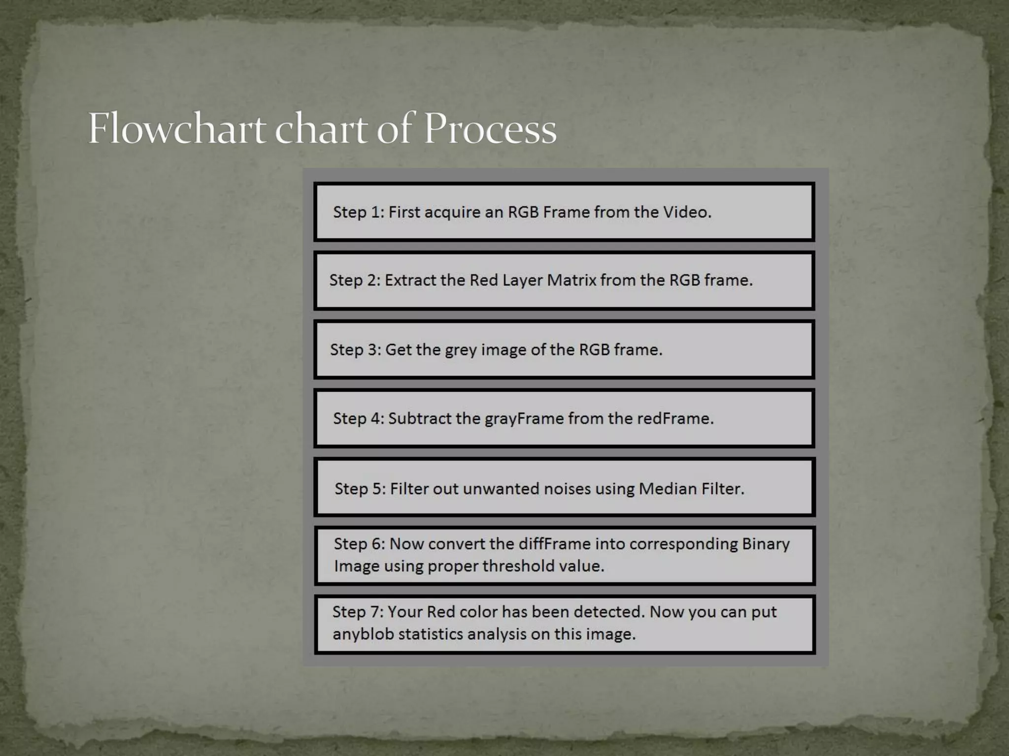 RGB colour detection and tracking on MATLAB | PDF