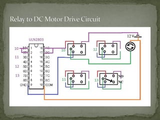 RGB colour detection and tracking on MATLAB | PDF