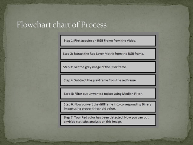 RGB colour detection and tracking on MATLAB | PDF