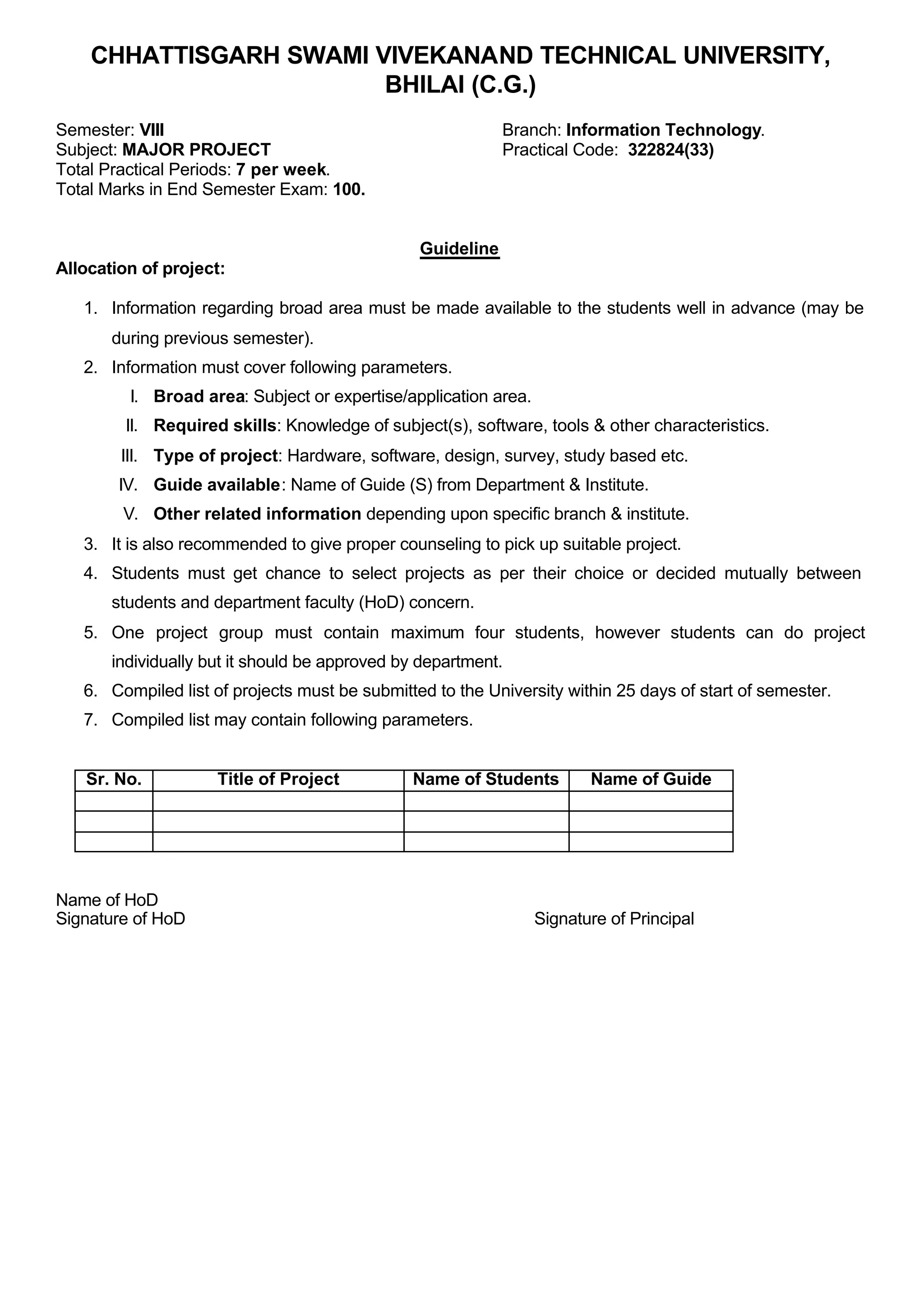 CHHATTISGARH SWAMI VIVEKANAND TECHNICAL UNIVERSITY,
BHILAI (C.G.)
Semester: VIII Branch: Information Technology.
Subject: MAJOR PROJECT Practical Code: 322824(33)
Total Practical Periods: 7 per week.
Total Marks in End Semester Exam: 100.
Guideline
Allocation of project:
1. Information regarding broad area must be made available to the students well in advance (may be
during previous semester).
2. Information must cover following parameters.
I. Broad area: Subject or expertise/application area.
II. Required skills: Knowledge of subject(s), software, tools & other characteristics.
III. Type of project: Hardware, software, design, survey, study based etc.
IV. Guide available: Name of Guide (S) from Department & Institute.
V. Other related information depending upon specific branch & institute.
3. It is also recommended to give proper counseling to pick up suitable project.
4. Students must get chance to select projects as per their choice or decided mutually between
students and department faculty (HoD) concern.
5. One project group must contain maximum four students, however students can do project
individually but it should be approved by department.
6. Compiled list of projects must be submitted to the University within 25 days of start of semester.
7. Compiled list may contain following parameters.
Sr. No. Title of Project Name of Students Name of Guide
Name of HoD
Signature of HoD Signature of Principal
 