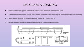 Irc Class Comprehensive Analysis and Design of RCC T-Beam Bridges with IRC ...