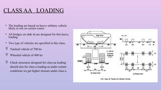Irc Class B Loading Comprehensive Analysis and Design of RCC T-Beam Bridges with IRC ...