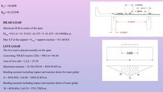 Irc Class B Loading Comprehensive Analysis and Design of RCC T-Beam Bridges with IRC ...