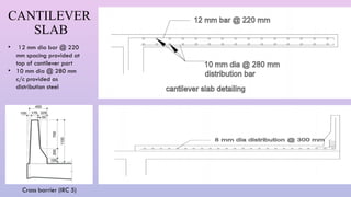 Comprehensive Analysis and Design of RCC T-Beam Bridges with IRC ...