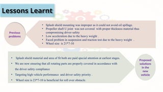 Lessons Learnt
Previous
problems
• Splash shield mounting was improper as it could not avoid oil spillage.
• Propeller shaft U joint was not covered with proper thickness material thus
compromising driver safety
• Low acceleration due to the heavy weight .
• Faced problem in suspension and traction test due to the heavy weight .
• Wheel size is 21*7-10
Proposed
solutions
in the
new
vehicle
• Splash shield material and area of fit both are paid special attention at earliest stages.
• We are now ensuring that all rotating parts are properly covered in accordance with
the driver safety compliance
• Targeting high vehicle performance and driver safety priority .
• Wheel size is 23*7-10 is beneficial for roll over obstacle.
 
