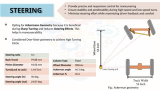 STEERING
• Provide precise and responsive control for maneuvering
• Ensure stability and predictability during high-speed and low-speed turns.
• Minimize steering effort while maximizing driver feedback and comfort
Track Width
54 Inch
Wheel
Base
56
Inch
Fig.: Ackerman geometry
Steering ratio 4:1
Rack Travel 99.88 mm
Pinion Diameter 44.06 mm
Turns(Lock to Lock) 1.44 Turn
Steering angle (in) 40 deg.
Steering angle (out) 24.87 deg.
Column Type Fixed
Wheel Diameter 300mm
Ackerman angle 46.3 deg.
Ackerman % 35.6
 Opting for Ackermann Geometry because it is beneficial
during Sharp Turning and reduces Steering Efforts. This
helps in maneuverability.
 Considered Over-Steer geometry to achieve high Turning
Circle.
 