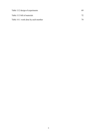 x
Table 13.2 design of experiments 69
Table 13.3 bill of materials 72
Table 14.1: work done by each member 74
 