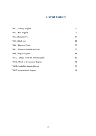xi
LIST OF FIGURES
FIG 2.1 Affinity diagram 12
FIG 3.1 Fast diagram 16
FIG 3.2 Function tree 17
FIG 3.4 black box 22
FIG 4.1 House of Quality 30
FIG 5.1 Clustered function structure 33
FIG 8.2 Layout diagram 44
FIG 12.1 charge controller circuit diagram 62
FIG 12.2 Dusk to dawn circuit diagram 62
FIG 12.3 switching circuit diagram 63
FIG 12.4 power circuit diagram 64
 