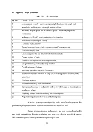 50
10.2 Applying Design guidelines
TABLE 10.2 DFA Guidelines
SL.NO GUIDELINES
1 Minimize part count by incorporating multiple functions into single part
2 Modularize multiple parts into single subassemblies
3 Assemble in open space, not in confined spaces . never bury important
components
4 Make parts to identify how to orient them for insertion
5 Standardize to reduce part variety
6 Maximize part symmetry
7 Design in geometric or weight polar properties if non-symmetric
8 Eliminate tanglely part
9 Color code parts that are different but shaped similarly
10 Prevent nesting of parts
11 Provide orienting features on non-symmetries
12 Design the mating features for easy insertion
13 Provide alignment features
14 Insert new parts into assembly from above
15 Insert from the same direction or very few. Never require the assembly to be
turned over
16 Eliminate fasteners
17 Place fasteners away from obstructions
18 Deep channels should be sufficiently wide to provide Access to fastening tools.
No channel is best.
19 Providing flats for uniform fastening and fastening ease.
20 Proper spacing ensures allowance for fastening tool.
A product gets expensive depending on its manufacturing process. The
product designing approach that includes environment and the effects on it.
Design for manufacturing and assembly are now commonly refered to
as a single methodology. Thus the production uses most cost effective material & process.
This methodology shorten the product development cycle span.
 