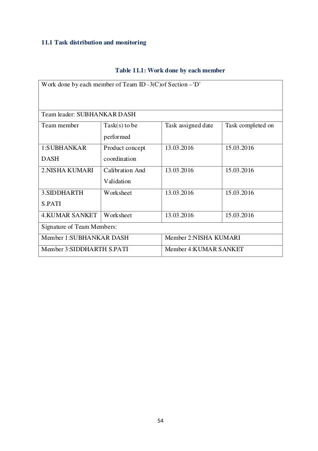 task solar lights