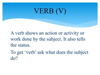 8th sentence pattern.pptx