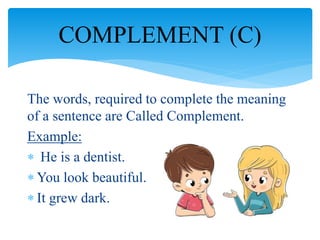8th sentence pattern.pptx
