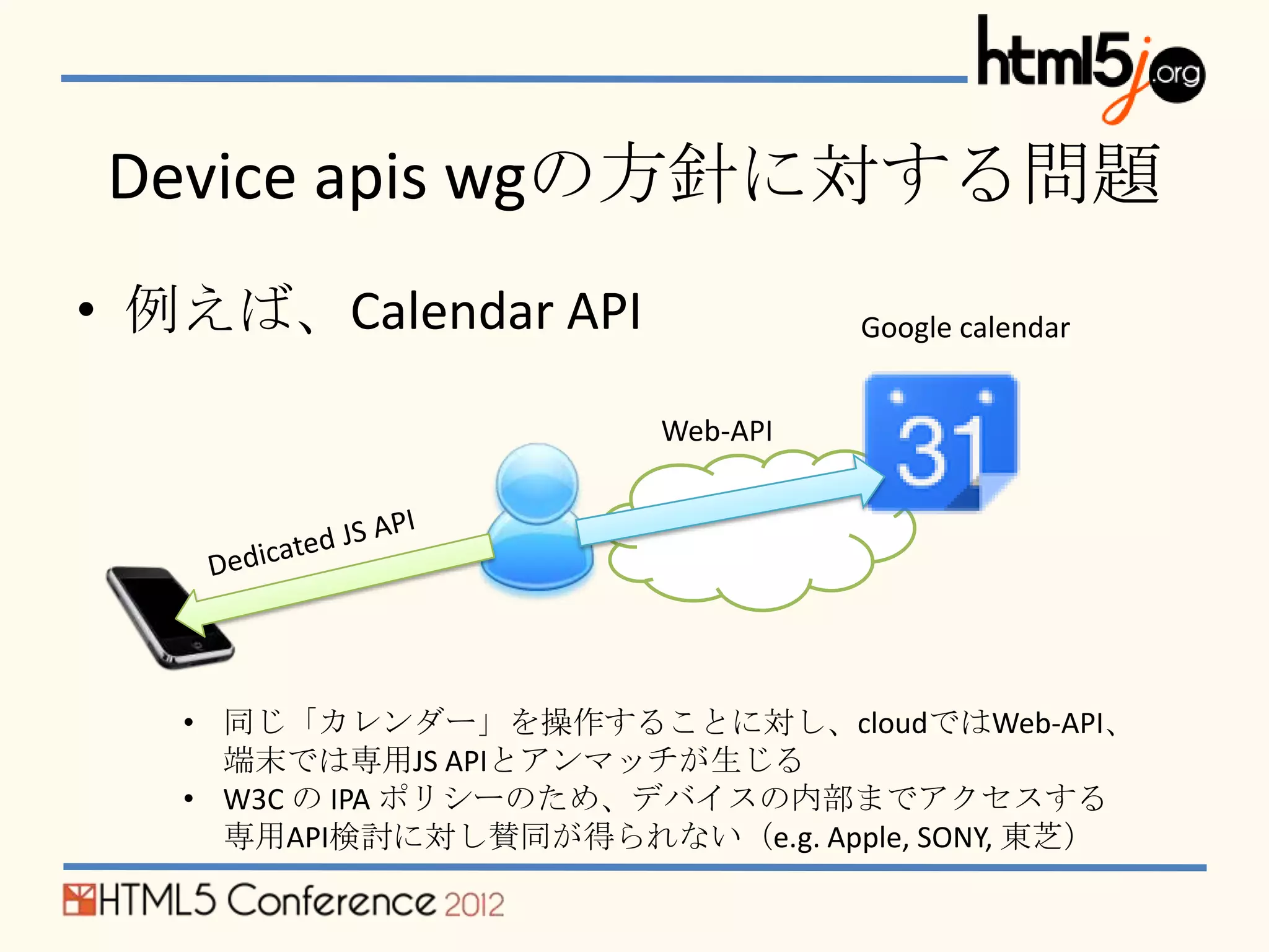 Device apis wgの方針に対する問題
• 例えば、Calendar API                Google calendar


                        Web-API




   • 同じ「カレンダー」を操作することに対し、cloudではWeb-API、
     端末では専用JS APIとアンマッチが生じる
   • W3C の IPA ポリシーのため、デバイスの内部までアクセスする
     専用API検討に対し賛同が得られない（e.g. Apple, SONY, 東芝）
 