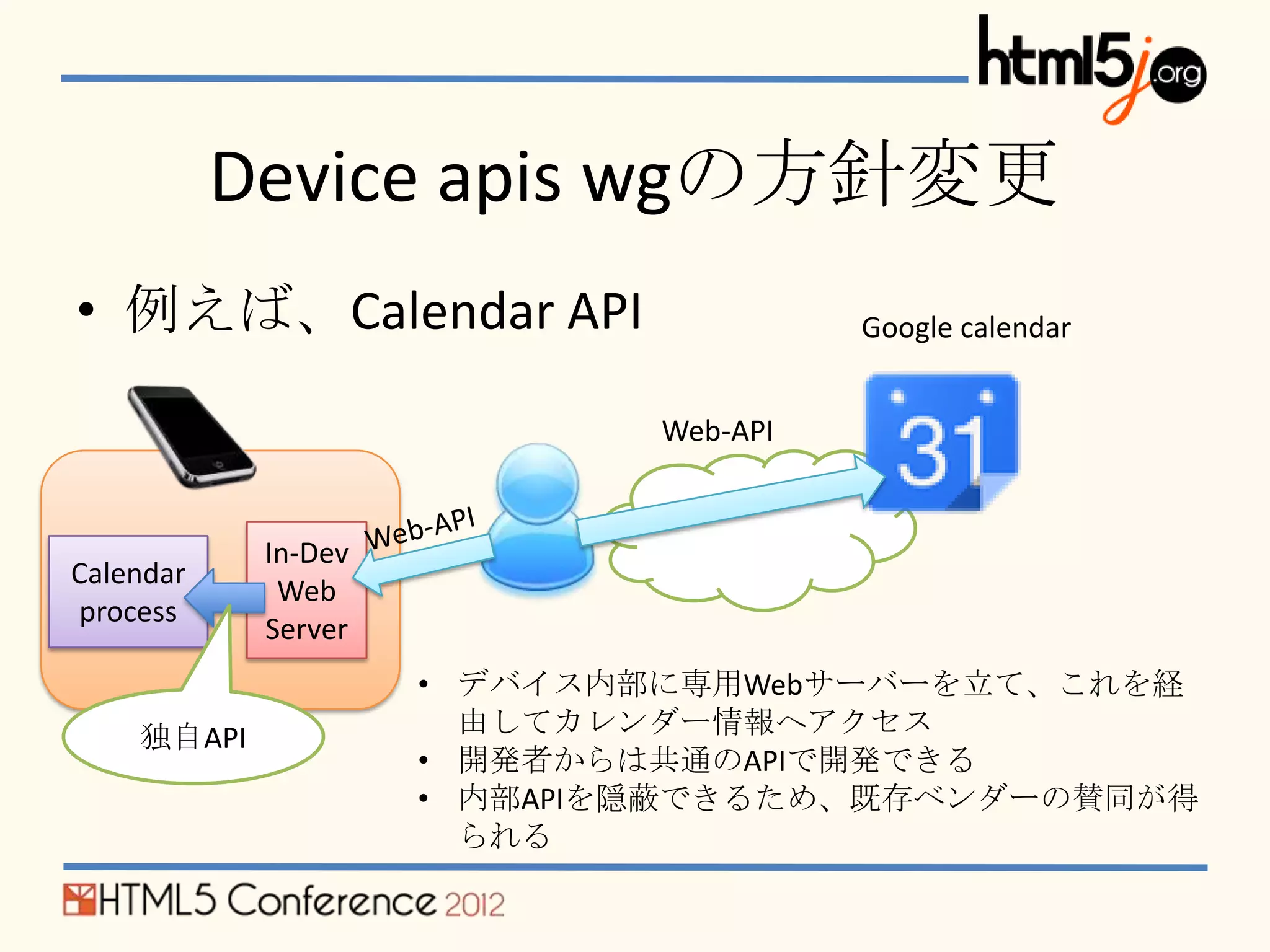 Device apis wgの方針変更
• 例えば、Calendar API                     Google calendar


                             Web-API


            In-Dev
Calendar
             Web
process
            Server
                     • デバイス内部に専用Webサーバーを立て、これを経
    独自API              由してカレンダー情報へアクセス
                     • 開発者からは共通のAPIで開発できる
                     • 内部APIを隠蔽できるため、既存ベンダーの賛同が得
                       られる
 