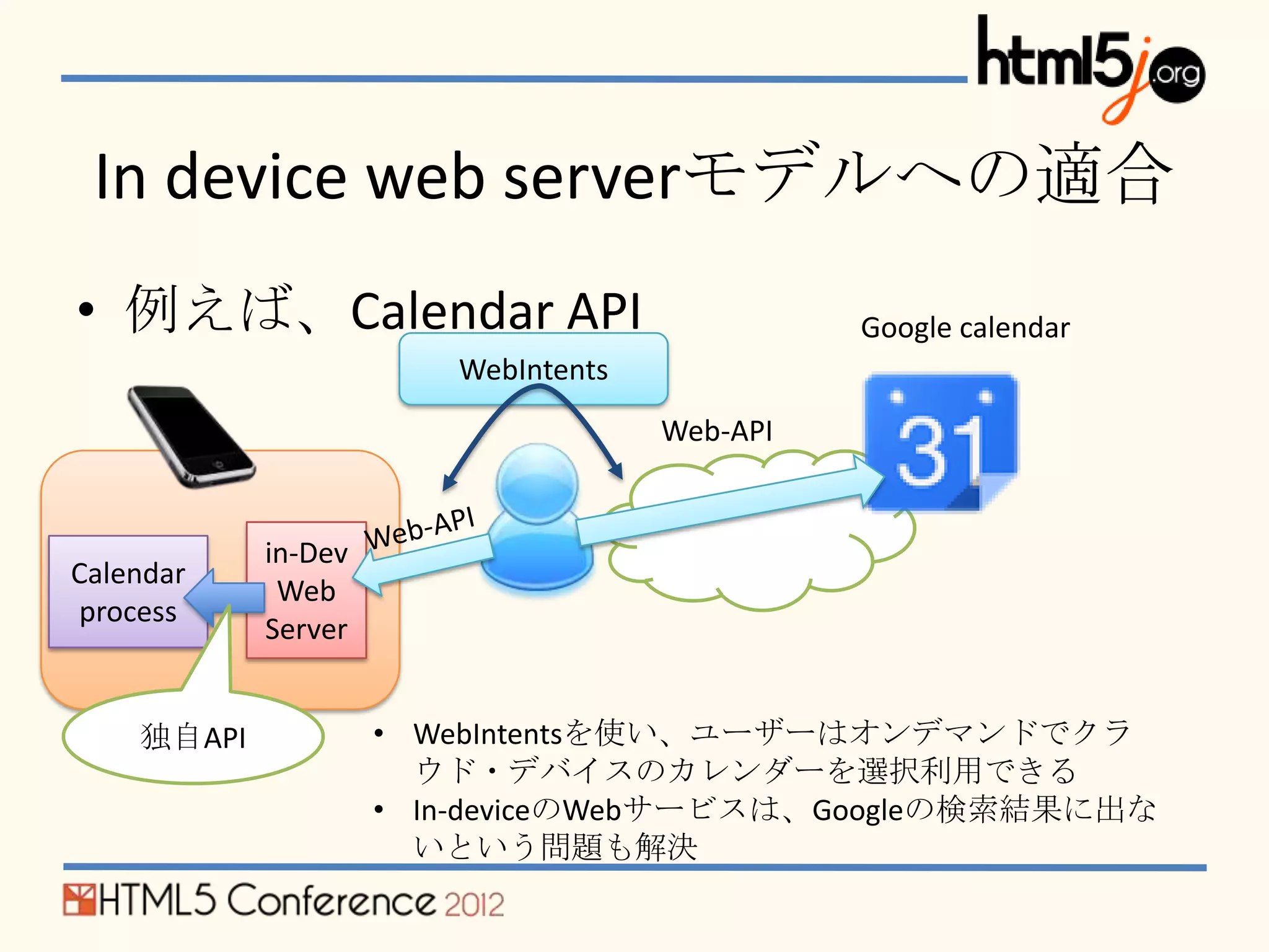 In device web serverモデルへの適合
• 例えば、Calendar API                             Google calendar
                        WebIntents
                                     Web-API


            in-Dev
Calendar
             Web
process
            Server


    独自API            • WebIntentsを使い、ユーザーはオンデマンドでクラ
                       ウド・デバイスのカレンダーを選択利用できる
                     • In-deviceのWebサービスは、Googleの検索結果に出な
                       いという問題も解決
 