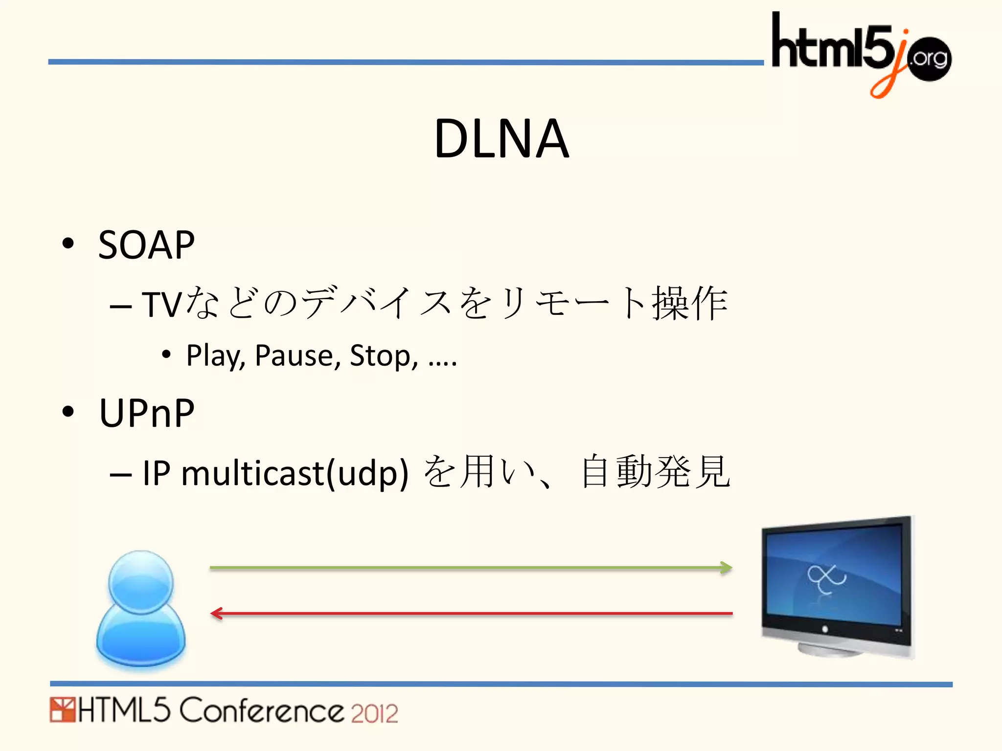 DLNA
• SOAP
  – TVなどのデバイスをリモート操作
    • Play, Pause, Stop, ….
• UPnP
  – IP multicast(udp) を用い、自動発見
 