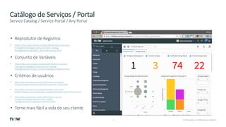 12 © 2018 ServiceNow, Inc. All Rights Reserved. Confidential.
Catálogo de Serviços / Portal
• Reprodutor de Registros
• https://docs.servicenow.com/bundle/london-it-service-
management/page/product/service-catalog-
management/concept/c_RecordProducer.html
• Conjunto de Variáveis
• https://docs.servicenow.com/bundle/london-it-service-
management/page/product/service-catalog-
management/concept/c_ServiceCatalogVariableSets.html
• Critérios de usuários
• https://docs.servicenow.com/bundle/london-servicenow-
platform/page/build/service-portal/concept/user-criteria.html
• https://docs.servicenow.com/bundle/london-servicenow-
platform/page/product/knowledge-management/task/t_SelectUCArticle.html
• https://docs.servicenow.com/bundle/london-it-service-
management/page/product/service-catalog-
management/task/t_AppUserCritItemsCat.html
• Torne mais fácil a vida do seu cliente
Service Catalog / Service Portal / Any Portal
 