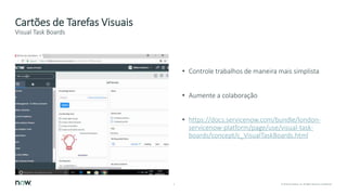 6 © 2018 ServiceNow, Inc. All Rights Reserved. Confidential.
Cartões de Tarefas Visuais
• Controle trabalhos de maneira mais simplista
• Aumente a colaboração
• https://docs.servicenow.com/bundle/london-
servicenow-platform/page/use/visual-task-
boards/concept/c_VisualTaskBoards.html
Visual Task Boards
 