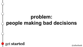 @arburbank
problem:
people making bad decisions
get started
 