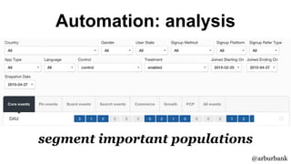 @arburbank
Automation: analysis
segment important populations
 