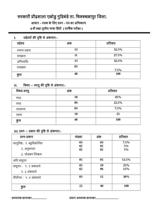 8 th standard question paper | PDF