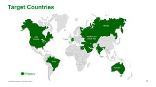 22Confidential Property of Schneider Electric
Target Countries
Primary
Brazil
USA
Canada
Australia
France
Middle East +
Central Asia
Russia
India
 