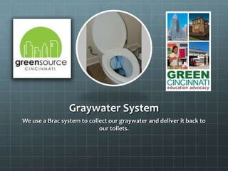 Graywater System
We use a Brac system to collect our graywater and deliver it back to
our toilets.
 