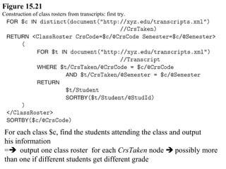 Figure 15.21
Construction of class rosters from transcripts: first try.
For each class $c, find the students attending the class and output
his information
= output one class roster for each CrsTaken node  possibly more
than one if different students get different grade
 