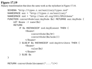 Figure 17.19
XQuery transformation that does the same work as the stylesheet in Figure 17.14.
 